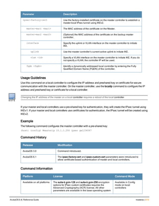 Parameter Description
ipsec-factory-cert Use the factory-installed certificate on the master controller to establish a
master-local IPsec tunnel using IKEv2.
master-mac1 <mac1> The MAC address of the certificate on the Master.
master-mac2 <mac2> (Optional) the MAC address of the certificate on the backup master
controller.
interface Specify the uplink or VLAN interface on the master controller to initiate
IKE.
   uplink Use the master controller’s current active uplink to initiate IKE.
   vlan <id> Specify a VLAN interface on the master controller to initiate IKE. If you do
not specify a VLAN, the controller IP will be used.
fqdn <fqdn> Identify a dynamically addressed local controller by entering the Fully
Qualified Domain Name (FQDN) of the controller.
Usage Guidelines
Use this command on a local controller to configure the IP address and preshared key or certificate for secure
communication with the master controller. On the master controller, use the localip command to configure the IP
address and preshared key or certificate for a local controller.
Changing the IP address of the master on a local controller requires a reboot of the local controller
If your master and local controllers use a pre-shared key for authentication, they will create the IPsec tunnel using
IKEv1. If your master and local controllers use certificates for authentication, the IPsec tunnel will be created using
IKEv2.
Example
The following command configures the master controller with a pre-shared key:
(host) (config) #masterip 10.1.1.250 ipsec gw1234567
Command History
Release Modification
ArubaOS 3.0 Command introduced.
ArubaOS 6.1 The ipsec-factory-cert and ipsec-custom-cert parameters were introduced to
allow certificate-based authentication of master and local controllers.
Command Information
Platform License Command Mode
Available on all platforms The suite-b gcm-128 and suite-b gcm-256 encryption
options for IPsec custom certificates requires the
Advanced Cryptography (ACR) license. All other
parameters are available in the base operating system
Available in Config
mode on local
controllers
ArubaOS 6.4| Reference Guide masterip | 513
 