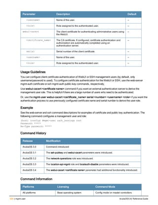 520 | mgmt-user ArubaOS 6.4| Reference Guide
Parameter Description Default
<username> Name of the user. —
<role> Role assigned to the authenticated user. —
webui-cacert The client certificate for authenticating administrative users using
the WebUI.
—
<certificate_name> The CA certificate. If configured, certificate authentication and
authorization are automatically completed using an
authentication server.
—
serial Serial number of the client certificate. —
<username> Name of the user. —
<role> Role assigned to the authenticated user. —
Usage Guidelines
You can configure client certificate authentication of WebUI or SSH management users (by default, only
username/password is used). To configure certificate authentication for the WebUI or SSH, use the web-server
mgmt-auth certificate or ssh mgmt-auth public-key commands, respectively.
Use webui-cacert <certificate name> command if you want an external authentication server to derive the
management user role. This is helpful if there are a large number of users who need to be authenticated.
Or, use the mgmt-user webui-cacert <certificate_name> serial <number> <username> <role> if you want the
authentication process to use previously configured certificate name and serial number to derive the user role.
Example
See the web-server and ssh command descriptions for examples of certificate and public key authentication. The
following command configures a management user and role:
(host) (config) #mgmt-user zach_jennings root
Password: *****
Re-Type password: *****
Command History
Release Modification
ArubaOS 3.0 Command introduced
ArubaOS 3.1 The ssh-pubkey and webui-cacert parameters were introduced.
ArubaOS 3.2 The network-operations role was introduced.
ArubaOS 3.3 The location-api-mgmt role and localauth-disable parameters were introduced.
ArubaOS 3.4 The webui-cacert <certificate name> parameter had additional functionality introduced.
Command Information
Platforms Licensing Command Mode
All platforms Base operating system Config mode on master controllers
 