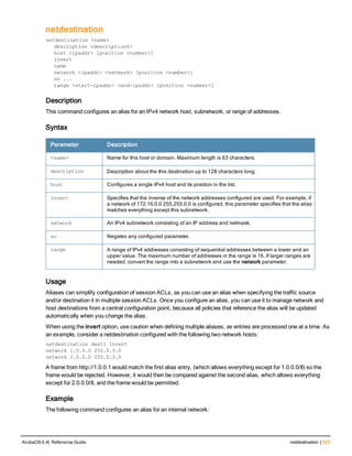 netdestination
netdestination <name>
description <description6>
host <ipaddr> [position <number>]
invert
name
network <ipaddr> <netmask> [position <number>]
no ...
range <start-ipaddr> <end-ipaddr> [position <number>]
Description
This command configures an alias for an IPv4 network host, subnetwork, or range of addresses.
Syntax
Parameter Description
<name> Name for this host or domain. Maximum length is 63 characters.
description Description about the this destination up to 128 characters long.
host Configures a single IPv4 host and its position in the list.
invert Specifies that the inverse of the network addresses configured are used. For example, if
a network of 172.16.0.0 255.255.0.0 is configured, this parameter specifies that the alias
matches everything except this subnetwork.
network An IPv4 subnetwork consisting of an IP address and netmask.
no Negates any configured parameter.
range A range of IPv4 addresses consisting of sequential addresses between a lower and an
upper value. The maximum number of addresses in the range is 16. If larger ranges are
needed, convert the range into a subnetwork and use the network parameter.
Usage
Aliases can simplify configuration of session ACLs, as you can use an alias when specifying the traffic source
and/or destination it in multiple session ACLs. Once you configure an alias, you can use it to manage network and
host destinations from a central configuration point, because all policies that reference the alias will be updated
automatically when you change the alias.
When using the invert option, use caution when defining multiple aliases, as entries are processed one at a time. As
an example, consider a netdestination configured with the following two network hosts:
netdestination dest1 invert
network 1.0.0.0 255.0.0.0
network 2.0.0.0 255.0.0.0
A frame from http://1.0.0.1 would match the first alias entry, (which allows everything except for 1.0.0.0/8) so the
frame would be rejected. However, it would then be compared against the second alias, which allows everything
except for 2.0.0.0/8, and the frame would be permitted.
Example
The following command configures an alias for an internal network:
ArubaOS 6.4| Reference Guide netdestination | 523
 