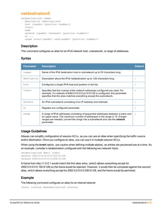 netdestination6
netdestination6 <name>
description <description6>
host <ipaddr> [position <number>]
invert
name
network <ipaddr> <netmask> [position <number>]
no ...
range <start-ipaddr> <end-ipaddr> [position <number>]
Description
This command configures an alias for an IPv6 network host, subnetwork, or range of addresses.
Syntax
Parameter Description Default
<name> Name of the IPv6 destination host or subnetwork up to 63 characters long.
description Description about the IPv6 netdestination up to 128 characters long. -
host Configures a single IPv6 host and position in the list. —
invert Specifies that the inverse of the network addresses configured are used. For
example, if a network of fe80:0:0:0:0:0:ac10:0/128 is configured, this parameter
specifies that the alias matches everything except this subnetwork.
—
network An IPv6 subnetwork consisting of an IP address and netmask. —
no Negates any configured parameter. —
range A range of IPv6 addresses consisting of sequential addresses between a lower and
an upper value. The maximum number of addresses in the range is 16. If larger
ranges are needed, convert the range into a subnetwork and use the network
parameter.
—
Usage Guidelines
Aliases can simplify configuration of session ACLs, as you can use an alias when specifying the traffic source
and/or destination. Once you configure an alias, you can use it in multiple session ACLs.
When using the invert option, use caution when defining multiple aliases, as entries are processed one at a time. As
an example, consider a netdestination configured with the following two network hosts:
netdestination6 dest1 invert
network 2002:0:0:0:0:0:100:0/128
network 2002:0:0:0:0:0:200:0/128
A frame from http://1.0.0.1 would match the first alias entry, (which allows everything except for
2002:0:0:0:0:0:100:0/128) so the frame would be rejected. However, it would then be compared against the second
alias, which allows everything except for 2002:0:0:0:0:0:200:0/128, and the frame would be permitted.
Example
The following command configures an alias for an internal network:
(host) (config) #netdestination6 Internal
ArubaOS 6.4| Reference Guide netdestination6 | 525
 
