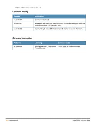 526 | netdestination6 ArubaOS 6.4| Reference Guide
network fe80:0:0:0:0:0:a01:0/128
Command History
Release Modification
ArubaOS 6.1 Command introduced
ArubaOS 6.3 A new field, description has been introduced to provide a description about the
netdestination up to 128 characters long.
ArubaOS 6.3 Maximum length allowed for netdestination6 <name> is now 63 characters.
Command Information
Platforms Licensing Command Mode
All platforms Requires the Policy Enforcement
Firewall license.
Config mode on master controllers
 