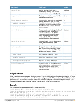 Parameter Description Default
suiteb-crypto Use this option to enable Suite-B
cryptography. See RFC 4869 for more
information about Suite-B cryptography.
Disabled
support-email The support e-mail address to which VIA
users will send client logs.
None
tunnel address <address> A list of network destination (IP address and
netmask) that the VIA client will tunnel
through the controller. All other network
destinations will be reachable directly by
the VIA client. Enter tunneled IP address
and its netmask.
—
address <address> —
netmask <netmask> —
user-idle-timeout The user idle timeout for this profile. Specify
the idle timeout value for the client in
seconds. Valid range is 30-15300 in
multiples of 30 seconds. Enabling this
option overrides the global settings
configured in the AAA timers. If this is
disabled, the global settings are used.
disabled
validate-server-cert Enable or disable VIA from validating the
server certificate presented by the
controller.
Enabled
whitelist addr Specify a hostname or IP address and net-
work mask to define a whitelist of users
allowed to access the networkif the allow-
whitelist-traffic option is enabled
—
addr <addr> Host name of IP address of a client —
netmask <netmask> Netmask, in dotted decimal format —
description <description> (Optional) description of the client —
windows-credentials Enable or disable the use of the Windows
credentials to login to VIA. If enabled, the
SSO (Single Sign-on) feature can be
utilized by remote users to connect to
internal resources.
Enabled
Usage Guidelines
Issue this command to create a VIA connection profile. A VIA connection profile contains settings required by VIA to
establish a secure connection to the controller. You can configure multiple VIA connection profiles. A VIA connection
profile is always associated to a user role and all users belonging to that role will use the configured settings. If you
do not assign a VIA connection profile to a user role, the default connection profile is used.
Example
The following example shows a simple VIA connection profile:
(host) (config) #aaa authentication via connection-profile "via"
(host) (VIA Connection Profile "via") #server addr 202.100.10.100 internal-ip 10.11.12.13 desc
"VIA Primary" position 0
(host) (VIA Connection Profile "via") #auth-profile "default" position 0
(host) (VIA Connection Profile "via") #tunnel address 10.0.0.0 netmask 255.255.255.0
(host) (VIA Connection Profile "via") #split-tunneling
ArubaOS 6.4| Reference Guide aaa authentication via connection-profile | 53
 