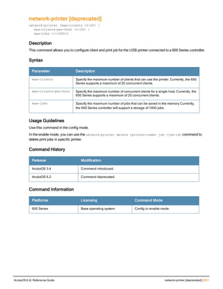 network-printer [deprecated]
network-printer [max-clients <2-20> |
max-clients-per-host <1-20> |
max-jobs <1-1000>]
Description
This command allows you to configure client and print job for the USB printer connected to a 600 Series controller.
Syntax
Parameter Description
max-clients Specify the maximum number of clients that can use the printer. Currently, the 600
Series supports a maximum of 20 concurrent clients.
max-clients-per-host Specify the maximum number of concurrent clients for a single host. Currently, the
600 Series supports a maximum of 20 concurrent clients.
max-jobs Specify the maximum number of jobs that can be saved in the memory Currently,
the 600 Series controller will support a storage of 1000 jobs.
Usage Guidelines
Use this command in the config mode.
In the enable mode, you can use the network-printer delete <printer-name> job <job-id> command to
delete print jobs in specific printer.
Command History
Release Modification
ArubaOS 3.4 Command introduced.
ArubaOS 6.2 Command deprecated.
Command Information
Platforms Licensing Command Mode
600 Series Base operating system Config or enable mode
ArubaOS 6.4| Reference Guide network-printer [deprecated] | 531
 