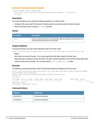 532 | network-storage [deprecated] ArubaOS 6.4| Reference Guide
network-storage [deprecated]
network-storage [share <share-name>]
share [usb: disk <disk-name> <filesystem-path> mode {read-only | read-write}
no share
Description
This command allows you to perform the following operation on a network share:
l Configure a file system path for the share–This allows users to access the share from their computer.
l Remove the share access using the no share command.
Syntax
Parameter Description
share Enter a name for the share on the controller. After you enter this command, the CLI
mode will shift to operations on that share.
Usage Guidelines
To access the share, you must create a filesystem path to the share. enter:
(host) (config-network-storage share)# share usb: disk <disk name> <filesystem path> mode
Where,
disk name is the name of the disk. You can also specify the disk alias instead of the disk name.
filesystem path is the path to access the share. This path contains the partition name and the shared folder name.
mode is the permission settings. You can either specify read-only or read-write modes.
Example
The following command associates a share to a file system path and configures the access mode.
(host) (config-network-storage share)#share usb: disk Maxtor1TB Maxtor-Basics_Desktop-2HBADMJ
4_p1/documents mode read-write
(host) (config-network-storage share)#show network-storage shares
NAS Shares
----------
Disk Name Partition Name Folder Name Share Name Share Path Share Mode Status
--------- -------------- ----------- ---------- ---------- --------- ------
Maxtor1TB MxDocs docum
1/documents Read-Write Active
Command History
Release Modification
ArubaOS 3.4 Command introduced.
ArubaOS 6.2 Command deprecated.
 