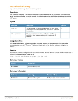 ntp authentication-key
ntp authentication-key <key-id> md5 <keyvalue>
Description
This command configures a key identifier and secret key and adds them into the database. NTP authentication
works with a symmetric key configured by user. The key is shared by the client (Aruba controller) and an external
NTP server.
Syntax
Parameter Description Default
<key-id> The key identifier is a string that is shared by the client (Aruba
controller) and an external NTP server. This value is added into
the database.
—
md5 <keyvalue> The key value is a secret string, which along with the key
identifier, is used for authentication. This is added into the
database.
—
Usage Guidelines
NTP authentication works with a symmetric key configured by user. The key is shared by the client (Aruba
controller) and an external NTP server. This command adds both the key identifier and secret string into the
database.
Example
The following command configures the NTP authentication key. The key identifier is 12345 and the shared secret is
67890. Both key identifier and shared secret:
(host) (config) #ntp authentication-key 12345 md5 67890
Command History
Release Modification
ArubaOS 6.1 Command introduced
Command Information
Platforms Licensing Command Mode
All platforms Base operating system Config mode on master controllers
ArubaOS 6.4| Reference Guide ntp authentication-key | 535
 