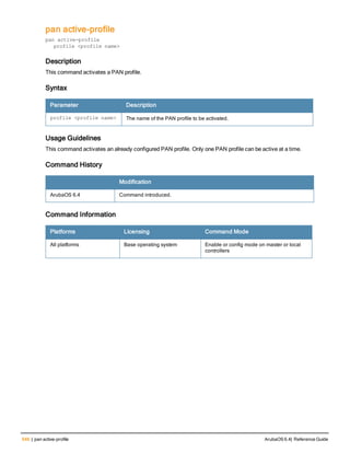 546 | pan active-profile ArubaOS 6.4| Reference Guide
pan active-profile
pan active-profile
profile <profile name>
Description
This command activates a PAN profile.
Syntax
Parameter Description
profile <profile name> The name of the PAN profile to be activated.
Usage Guidelines
This command activates an already configured PAN profile. Only one PAN profile can be active at a time.
Command History
Modification
ArubaOS 6.4 Command introduced.
Command Information
Platforms Licensing Command Mode
All platforms Base operating system Enable or config mode on master or local
controllers
 