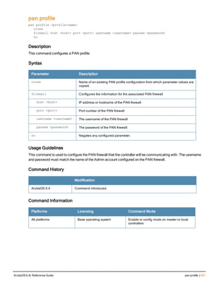 pan profile
pan profile <profile-name>
clone
firewall host <host> port <port> username <username> passwd <password>
no
Description
This command configures a PAN profile.
Syntax
Parameter Description
clone Name of an existing PAN profile configuration from which parameter values are
copied.
firewall Configures the information for the associated PAN firewall
host <host> IP address or hostname of the PAN firewall
port <port> Port number of the PAN firewall
username <username> The username of the PAN firewall
passwd <password> The password of the PAN firewall
no Negates any configured parameter.
Usage Guidelines
This command is used to configure the PAN firewall that the controller will be communicating with. The username
and password must match the name of the Admin account configured on the PAN firewall.
Command History
Modification
ArubaOS 6.4 Command introduced.
Command Information
Platforms Licensing Command Mode
All platforms Base operating system Enable or config mode on master or local
controllers
ArubaOS 6.4| Reference Guide pan profile | 547
 