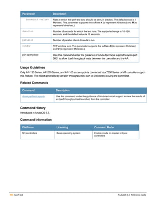 550 | perf-test ArubaOS 6.4| Reference Guide
Parameter Description
bandwidth <value> Rate at which the Iperf test data should be sent, in bits/sec. The default value is 1
Mbit/sec. This parameter supports the suffixes K (to represent Kbits/sec) and M (to
represent Mbits/sec.)
duration Number of seconds for which the test runs. The supported range is 10-120
seconds, and the default value is 10 seconds.
parallel Number of parallel clients threads to run.
window TCP window size. This parameter supports the suffixes K (to represent Kbits/sec)
and M (to represent Mbits/sec.)
port open|close Use this command under the guidance of Aruba technical support to open port
5001 to allow Iperf throughput tests between the controller and the AP.
Usage Guidelines
Only AP-130 Series, AP-220 Series, and AP-105 access points connected to a 7200 Series or M3 controller support
this feature. The report generated by an Iperf throughput test can be viewed by issuing the command .
Related Commands
Command Description
show perf-test reports Use this command under the guidance of Arubatechnical support to view the results of
an Iperf throughput test launched from the controller.
Command History
Introduced in ArubaOS 6.3.
Command Information
Platforms Licensing Command Mode
M3 controllers Base operating system Enable mode on master or local
controllers
 