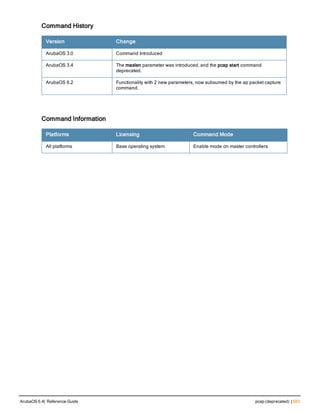 Command History
Version Change
ArubaOS 3.0 Command Introduced
ArubaOS 3.4 The maxlen parameter was introduced, and the pcap start command
deprecated.
ArubaOS 6.2 Functionality with 2 new parameters, now subsumed by the ap packet capture
command.
Command Information
Platforms Licensing Command Mode
All platforms Base operating system Enable mode on master controllers
ArubaOS 6.4| Reference Guide pcap (deprecated) | 553
 