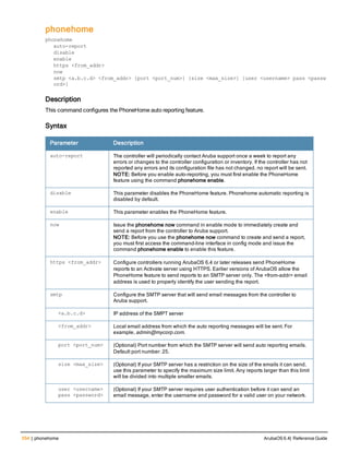 554 | phonehome ArubaOS 6.4| Reference Guide
phonehome
phonehome
auto-report
disable
enable
https <from_addr>
now
smtp <a.b.c.d> <from_addr> [port <port_num>] {size <max_size>] [user <username> pass <passw
ord>]
Description
This command configures the PhoneHome auto reporting feature.
Syntax
Parameter Description
auto-report The controller will periodically contact Aruba support once a week to report any
errors or changes to the controller configuration or inventory. If the controller has not
reported any errors and its configuration file has not changed, no report will be sent.
NOTE: Before you enable auto-reporting, you must first enable the PhoneHome
feature using the command phonehome enable.
disable This parameter disables the PhoneHome feature. Phonehome automatic reporting is
disabled by default.
enable This parameter enables the PhoneHome feature.
now Issue the phonehome now command in enable mode to immediately create and
send a report from the controller to Aruba support.
NOTE: Before you use the phonehome now command to create and send a report,
you must first access the command-line interface in config mode and issue the
command phonehome enable to enable this feature.
https <from_addr> Configure controllers running ArubaOS 6.4 or later releases send PhoneHome
reports to an Activate server using HTTPS. Earlier versions of ArubaOS allow the
PhoneHome feature to send reports to an SMTP server only. The <from-addr> email
address is used to properly identify the user sending the report.
smtp Configure the SMTP server that will send email messages from the controller to
Aruba support.
<a.b.c.d> IP address of the SMPT server
<from_addr> Local email address from which the auto reporting messages will be sent. For
example, admin@mycorp.com.
port <port_num> (Optional) Port number from which the SMTP server will send auto reporting emails.
Default port number: 25.
size <max_size> (Optional) If your SMTP server has a restriction on the size of the emails it can send,
use this parameter to specify the maximum size limit. Any reports larger than this limit
will be divided into multiple smaller emails.
user <username>
pass <password>
(Optional) If your SMTP server requires user authentication before it can send an
email message, enter the username and password for a valid user on your network.
 