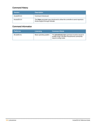556 | phonehome ArubaOS 6.4| Reference Guide
Command History
Version Description
ArubaOS 6.0 Command Introduced
ArubaOS 6.4 The https parameter was introduced to allow the controller to send reports to
Aruba support through Activate.
Command Information
Platforms Licensing Command Mode
All platforms Base operating system The phonehome now command must be issued in
enable mode. All other PhoneHome commands
require config mode.
 