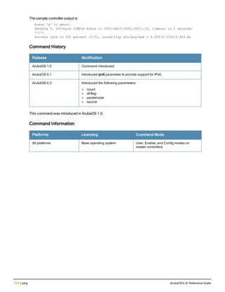 558 | ping ArubaOS 6.4| Reference Guide
The sample controller output is:
Press 'q' to abort.
Sending 5, 100-byte ICMPv6 Echos to 2005:d81f:f9f0:1001::14, timeout is 2 seconds:
!!!!!
Success rate is 100 percent (5/5), round-trip min/avg/max = 0.309/0.3726/0.463 ms
Command History
Release Modification
ArubaOS 1.0 Command introduced
ArubaOS 6.1 Introduced ipv6 parameter to provide support for IPv6.
ArubaOS 6.3 Introduced the following parameters:
l count
l df-flag
l packet-size
l source
This command was introduced in ArubaOS 1.0.
Command Information
Platforms Licensing Command Mode
All platforms Base operating system User, Enable, and Config modes on
master controllers
 