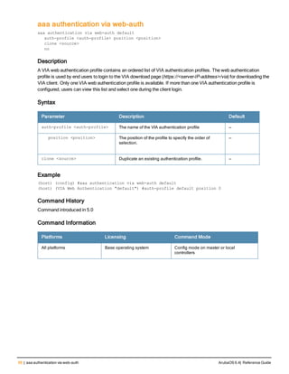 56 | aaa authentication via web-auth ArubaOS 6.4| Reference Guide
aaa authentication via web-auth
aaa authentication via web-auth default
auth-profile <auth-profile> position <position>
clone <source>
no
Description
A VIA web authentication profile contains an ordered list of VIA authentication profiles. The web authentication
profile is used by end users to login to the VIA download page (https://<server-IP-address>/via) for downloading the
VIA client. Only one VIA web authentication profile is available. If more than one VIA authentication profile is
configured, users can view this list and select one during the client login.
Syntax
Parameter Description Default
auth-profile <auth-profile> The name of the VIA authentication profile —
position <position> The position of the profile to specify the order of
selection.
—
clone <source> Duplicate an existing authentication profile. —
Example
(host) (config) #aaa authentication via web-auth default
(host) (VIA Web Authentication "default") #auth-profile default position 0
Command History
Command introduced in 5.0
Command Information
Platforms Licensing Command Mode
All platforms Base operating system Config mode on master or local
controllers
 