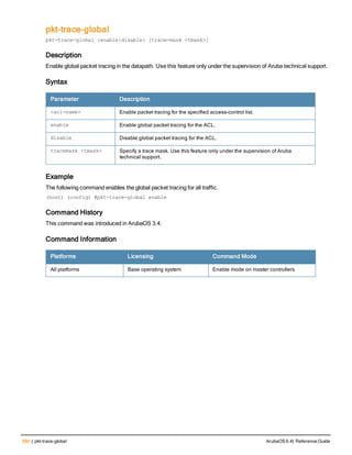 560 | pkt-trace-global ArubaOS 6.4| Reference Guide
pkt-trace-global
pkt-trace-global {enable|disable} [trace-mask <tmask>]
Description
Enable global packet tracing in the datapath. Use this feature only under the supervision of Aruba technical support.
Syntax
Parameter Description
<acl-name> Enable packet tracing for the specified access-control list.
enable Enable global packet tracing for the ACL.
disable Disable global packet tracing for the ACL.
tracemask <tmask> Specify a trace mask. Use this feature only under the supervision of Aruba
technical support.
Example
The following command enables the global packet tracing for all traffic.
(host) (config) #pkt-trace-global enable
Command History
This command was introduced in ArubaOS 3.4.
Command Information
Platforms Licensing Command Mode
All platforms Base operating system Enable mode on master controllers
 