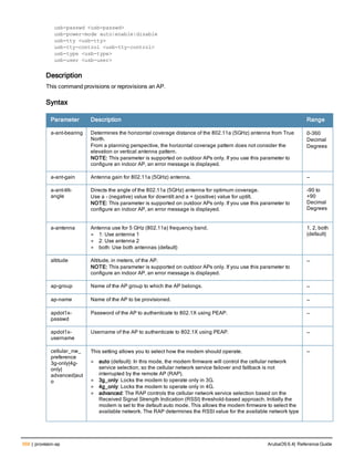 568 | provision-ap ArubaOS 6.4| Reference Guide
usb-passwd <usb-passwd>
usb-power-mode auto|enable|disable
usb-tty <usb-tty>
usb-tty-control <usb-tty-control>
usb-type <usb-type>
usb-user <usb-user>
Description
This command provisions or reprovisions an AP.
Syntax
Parameter Description Range
a-ant-bearing Determines the horizontal coverage distance of the 802.11a (5GHz) antenna from True
North.
From a planning perspective, the horizontal coverage pattern does not consider the
elevation or vertical antenna pattern.
NOTE: This parameter is supported on outdoor APs only. If you use this parameter to
configure an indoor AP, an error message is displayed.
0-360
Decimal
Degrees
a-ant-gain Antenna gain for 802.11a (5GHz) antenna. —
a-ant-tilt-
angle
Directs the angle of the 802.11a (5GHz) antenna for optimum coverage.
Use a - (negative) value for downtilt and a + (positive) value for uptilt.
NOTE: This parameter is supported on outdoor APs only. If you use this parameter to
configure an indoor AP, an error message is displayed.
-90 to
+90
Decimal
Degrees
a-antenna Antenna use for 5 GHz (802.11a) frequency band.
l 1: Use antenna 1
l 2: Use antenna 2
l both: Use both antennas (default)
1, 2, both
(default)
altitude Altitude, in meters, of the AP.
NOTE: This parameter is supported on outdoor APs only. If you use this parameter to
configure an indoor AP, an error message is displayed.
—
ap-group Name of the AP group to which the AP belongs. —
ap-name Name of the AP to be provisioned. —
apdot1x-
passwd
Password of the AP to authenticate to 802.1X using PEAP. —
apdot1x-
username
Username of the AP to authenticate to 802.1X using PEAP. —
cellular_nw_
preference
3g-only|4g-
only|
advanced|aut
o
This setting allows you to select how the modem should operate.
l auto (default): In this mode, the modem firmware will control the cellular network
service selection; so the cellular network service failover and fallback is not
interrupted by the remote AP (RAP).
l 3g_only: Locks the modem to operate only in 3G.
l 4g_only: Locks the modem to operate only in 4G.
l advanced: The RAP controls the cellular network service selection based on the
Received Signal Strength Indication (RSSI) threshold-based approach. Initially the
modem is set to the default auto mode. This allows the modem firmware to select the
available network. The RAP determines the RSSI value for the available network type
—
 