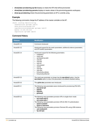 574 | provision-ap ArubaOS 6.4| Reference Guide
l show|clear provisioning-ap-list displays or clears the APs that will be provisioned.
l show|clear provisioning-params displays or resets values in the provisioning-params workspace.
l show ap provisioning shows the provisioning parameters an AP is currently using.
Example
The following commands change the IP address of the master controller on the AP:
(host) (config) #provision-ap
read-bootinfo ap-name lab103
show provisioning-ap-list
copy-provisioning-params ap-name lab103
master 10.100.102.210
reprovision ap-name lab103
Command History
Release Modification
ArubaOS 3.0 Command introduced
ArubaOS 3.2 Introduced support for the mesh parameters, additional antenna parameters,
and AP location parameters.
ArubaOS 3.4 Introduced support for the following parameters:
l installation
l mesh-sae
l set-ikepsk-by-addr
l usb-dev
l usb-dial
l usb-init
l usb-passwd
l usb-tty
l usb-type
l usb-user
l link-priority-cellular
l link-priority-ethernet
ArubaOS 5.0 The mesh-sae parameter no longer has the sae-default option. Use the
sae-disable option to return this parameter to its default disabled setting.
ArubaOS 6.0 The uplink-vlan parameter was introduced.
ArubaOS 6.1 The following new parameters were introduced for provisioning IPv6 APs:
l dns-server-ip6
l ip6addr
l ip6prefix
l gateway6
ArubaOS 6.2 The following new parameters provision APs in single-chain mode:
l sch-mode-radio-0
l sch-mode-radio-1
The following new parameters provision APs for 802.1X authentication:
l apdot1x-passwd
l apdot1x-username
The following new parameters provision Remote APs using USB modems:
l usb-modeswitch
l 4g-usb-type
 