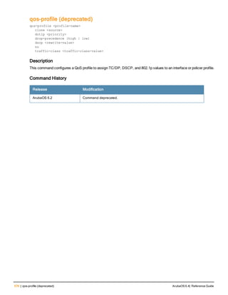 576 | qos-profile (deprecated) ArubaOS 6.4| Reference Guide
qos-profile (deprecated)
qos-profile <profile-name>
clone <source>
dot1p <priority>
drop-precedence {high | low}
dscp <rewrite-value>
no
traffic-class <traffic-class-value>
Description
This command configures a QoS profile to assign TC/DP, DSCP, and 802.1p values to an interface or policer profile.
Command History
Release Modification
ArubaOS 6.2 Command deprecated.
 