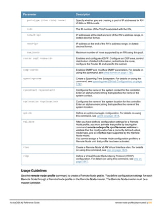Parameter Description
pool-type {vlan <id>}|tunnel Specify whether you are creating a pool of IP addresses for RN
VLANs or RN tunnels.
<id> The ID number of the VLAN associated with the RN.
<start-ip> IP addresses at the start and end of the RN’s address range, in
dotted-decimal format.
<end-ip> IP address at the end of the RN’s address range, in dotted-
decimal format.
num_hosts Maximum number of hosts supported by an RN using this pool.
router ospf <area-id> Enables and configures OSPF. Configure an OSP area, control
distribution of default information, redistribute the route,
configure the Router ID and specific the subnet.
snmp-server Enables SNMP and modifies SNMP parameters. For details on
using this command, see snmp-server on page 1785.
spanning-tree Create a Spanning Tree Subsystem. For details on using this
command, see spanning-tree (Global Configuration) on page
1787.
syscontact <syscontact> Configures the name of the system contact for the controller.
Enter an alphanumeric string that specifies the name of the
system contact.
syslocation <syslocation> Configures the name of the system location for the controller.
Enter an alphanumeric string that specifies the name of the
system location.
uplink Define an uplink manager configuration. For details on using
this command, see uplink on page 1818.
validate After you have defined configuration settings for a Remote
Node profile, you must activate that profile by issuing the
command remote-node-profile <profile-name> validate to
validate that the configuration has a correctly defined uplink,
model type, and an interface type supported by the Remote
Node model.
You cannot assign a Remote Node configuration profile to a
Remote Node until that profile has been activated.
vlan Create a Remote Node VLAN Virtual Interface vlan. For details
on using this command, see vlan on page 1829.
vrrp Define a Virtual Router Redundancy Protocol (VRRP)
configuration. For details on using this command, see vrrp on
page 1847.
Usage Guidelines
Use the remote-node-profile command to create a Remote Node profile. You define configuration settings for each
Remote Node through a Remote Node profile on the Remote Node-master. The Remote Node-master must be a
master controller.
ArubaOS 6.4| Reference Guide remote-node-profile (deprecated) | 585
 