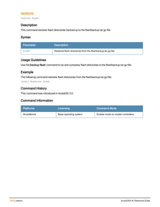 588 | restore ArubaOS 6.4| Reference Guide
restore
restore flash
Description
This command restores flash directories backed up to the flashbackup.tar.gz file.
Syntax
Parameter Description
flash Restores flash directories from the flashbackup.tar.gz file.
Usage Guidelines
Use the backup flash command to tar and compress flash directories to the flashbackup.tar.gz file.
Example
The following command restores flash directories from the flashbackup.tar.gz file:
(host) #restore flash
Command History
This command was introduced in ArubaOS 3.0.
Command Information
Platforms Licensing Command Mode
All platforms Base operating system Enable mode on master controllers
 