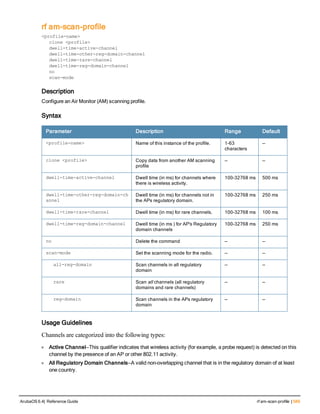 rf am-scan-profile
<profile-name>
clone <profile>
dwell-time-active-channel
dwell-time-other-reg-domain-channel
dwell-time-rare-channel
dwell-time-reg-domain-channel
no
scan-mode
Description
Configure an Air Monitor (AM) scanning profile.
Syntax
Parameter Description Range Default
<profile-name> Name of this instance of the profile. 1-63
characters
—
clone <profile> Copy data from another AM scanning
profile
— —
dwell-time-active-channel Dwell time (in ms) for channels where
there is wireless activity.
100-32768 ms 500 ms
dwell-time-other-reg-domain-ch
annel
Dwell time (in ms) for channels not in
the APs regulatory domain.
100-32768 ms 250 ms
dwell-time-rare-channel Dwell time (in ms) for rare channels. 100-32768 ms 100 ms
dwell-time-reg-domain-channel Dwell time (in ms ) for AP's Regulatory
domain channels
100-32768 ms 250 ms
no Delete the command — —
scan-mode Set the scanning mode for the radio. — —
all-reg-domain Scan channels in all regulatory
domain
— —
rare Scan all channels (all regulatory
domains and rare channels)
— —
reg-domain Scan channels in the APs regulatory
domain
— —
Usage Guidelines
Channels are categorized into the following types:
l Active Channel—This qualifier indicates that wireless activity (for example, a probe request) is detected on this
channel by the presence of an AP or other 802.11 activity.
l All Regulatory Domain Channels—A valid non-overlapping channel that is in the regulatory domain of at least
one country.
ArubaOS 6.4| Reference Guide rf am-scan-profile | 589
 