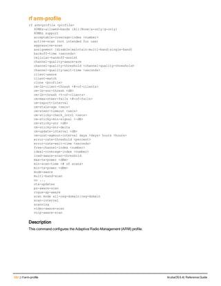 592 | rf arm-profile ArubaOS 6.4| Reference Guide
rf arm-profile
rf arm-profile <profile>
40MHz-allowed-bands {All|None|a-only|g-only}
80MHz support
acceptable-coverage-index <number>
active-scan (not intended for use)
aggressive-scan
assignment {disable|maintain|multi-band|single-band}
backoff-time <seconds>
cellular-handoff-assist
channel-quality-aware-arm
channel-quality-threshold <channel-quality-threshold>
channel-quality-wait-time <seconds>
client-aware
client-match
clone <profile>
cm-lb-client-thresh <#-of-clients>
cm-lb-snr-thresh <dB>
cm-lb-thresh <%-of-clients>
cm-max-steer-fails <#-of-fails>
cm-report-interval
cm-stale-age <secs>
cm-steer-timeout <secs>
cm-sticky-check_intvl <secs>
cm-sticky-min-signal <-dB>
cm-sticky-snr <dB>
cm-sticky-snr-delta
cm-update-interval <dB>
cm-unst-ageout-interval days <days> hours <hours>
error-rate-threshold <percent>
error-rate-wait-time <seconds>
free-channel-index <number>
ideal-coverage-index <number>
load-aware-scan-threshold
max-tx-power <dBm>
min-scan-time <# of scans>
min-tx-power <dBm>
mode-aware
multi-band-scan
no ...
ota-updates
ps-aware-scan
rogue-ap-aware
scan mode all-reg-domain|reg-domain
scan-interval
scanning
video-aware-scan
voip-aware-scan
Description
This command configures the Adaptive Radio Management (ARM) profile.
 