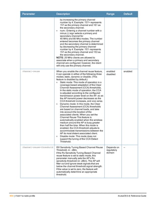 604 | rf dot11a-radio-profile ArubaOS 6.4| Reference Guide
Parameter Description Range Default
by increasing the primary channel
number by 4. Example: 157+ represents
157 as the primary channel and 161 as
the secondary channel.
l num-: Entering a channel number with a
minus (-) sign selects a primary and
secondary channel for
40 MHz and 80 Mhz modes. The number
entered becomes the primary channel
and the secondary channel is determined
by decreasing the primary channel
number by 4. Example: 157- represents
157 as the primary channel and 153 as
the secondary channel.
NOTE: 20 MHz clients are allowed to
associate when a primary and secondary
channel are configured; however, the client
will only use the primary channel.
channel-reuse When you enable the channel reuse feature,
it can operate in either of the following three
modes; static, dynamic or disable. (This
feature is disabled by default.)
l Static mode: This mode of operation is a
coverage-based adaptation of the Clear
Channel Assessment (CCA) thresholds.
In the static mode of operation, the CCA
is adjusted according to the configured
transmission power level on the AP, so as
the AP transmit power decreases as the
CCA threshold increases, and vice versa.
l Dynamic mode: In this mode, the Clear
Channel Assessment (CCA) thresholds
are based on channel loads, and take
into account the location of the
associated clients. When you set the
Channel Reuse This feature is
automatically enabled when the wireless
medium around the AP is busy greater
than half the time. When this mode is
enabled, the CCA threshold adjusts to
accommodate transmissions between the
AP its most distant associated client.
l Disable mode: This mode does not
support the tuning of the CCA Detect
Threshold.
enabled
disabled
enabled
channel-reuse-threshold RX Sensitivity Tuning Based Channel Reuse
Threshold, in - dBm.
If the Rx Sensitivity Tuning Based Channel
reuse feature is set to static mode, this
parameter manually sets the AP’s Rx
sensitivity threshold (in -dBm). The AP will
filter out and ignore weak signals that are
below the channel threshold signal strength.
If the value is set to zero, the feature will
automatically determine an appropriate
threshold.
Depends on
regulatory
domain
—
 