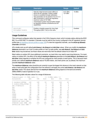 Parameter Description Range Default
tx-power Sets the initial transmit power (dBm) on
which the AP operates, unless a better
choice is available through calibration .
This parameter can be set from 0 to 51 in .5
dBm increments, or set to the regulatory
maximum value of 127 dBm.
Transmission power may be further limited
by regulatory domain constraints and AP
capabilities.
0-51 dBm,
127 dBm
14 dBm
very-high-
throughput-enable
Enable or disable support for Very High
Throughput (802.11ac) on the radio.
— Enabled
Usage Guidelines
This command configures radios that operate in the 5 GHz frequency band, which includes radios utilizing the IEEE
802.11a or IEEE 802.11n standard. Channels must be valid for the country configured in the AP regulatory domain
profile (see ap regulatory-domain-profile on page 165).To view the supported channels, use the show ap allowed-
channels command.
APs initially start up with default ack-timeout, cts-timeout and slot-time values. When you modify the maximum-
distance parameter in an rf dot11a radio profile or rf dot11g radio profile, new ack-timeout, cts-timeout and slot-
time values may be derived, but those values are never less then the default values for an indoor AP.
Mesh radios on outdoor APs have additional constraints, as mesh links may need to span long distances. For mesh
radios on outdoor APs, the effect of the default maximum-distance parameter on the ack-timeout, cts-timeout and
slot-time values depends on whether the APs are configured as mesh portals or mesh points. This is because mesh
portals use a default maximum-distance value of 16,050 meters, and mesh points use, by default, the maximum
possible maximum-distance value.
The maximum-distance value should be set correctly to span the largest link distance in the mesh network so that
when a mesh point gets the configuration from the network it will apply the correct ack-timeout, cts-timeout and
slot-time values.The values derived from the maximum-distance setting depend on the band and whether
20Mhz/40MHz mode of operation is in use.
The following table indicates values for a range of distances:
Timeouts[usec] --- 5GHz radio --- --- 2.4GHz radio ---
Distance[m] Ack CTS Slot Ack CTS Slot
--------------------------------------------------------------------------
0 (outdoor:16050m) 128 128 63 128 128 63
0 (indoor:600a,6450g) 25 25 9 64 48 9
200 (==default) 25 25 9 64 48 9
500 25 25 9 64 48 9
600 25 25 9 64 48 9
1050 28 28 13 64 48 31
5100 55 55 26 64 55 31
10050 88 88 43 88 88 43
15000 121 121 59 121 121 59
16050 128 128 63 128 128 63
58200(5G limit 20M) 409 409 203 - - -
52650(2.4G limit 20M) - - - 372 372 185
27450(5G limit 40M) 204 204 101 - - -
24750(2.4G limit 40M) - - - 186 186 92
ArubaOS 6.4| Reference Guide rf dot11a-radio-profile | 609
 