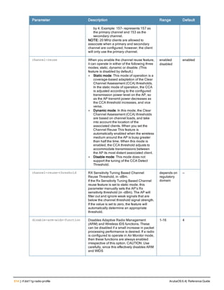 614 | rf dot11g-radio-profile ArubaOS 6.4| Reference Guide
Parameter Description Range Default
by 4. Example: 157- represents 157 as
the primary channel and 153 as the
secondary channel.
NOTE: 20 MHz clients are allowed to
associate when a primary and secondary
channel are configured; however, the client
will only use the primary channel.
channel-reuse When you enable the channel reuse feature,
it can operate in either of the following three
modes; static, dynamic or disable. (This
feature is disabled by default.)
l Static mode: This mode of operation is a
coverage-based adaptation of the Clear
Channel Assessment (CCA) thresholds.
In the static mode of operation, the CCA
is adjusted according to the configured
transmission power level on the AP, so
as the AP transmit power decreases as
the CCA threshold increases, and vice
versa.
l Dynamic mode: In this mode, the Clear
Channel Assessment (CCA) thresholds
are based on channel loads, and take
into account the location of the
associated clients. When you set the
Channel Reuse This feature is
automatically enabled when the wireless
medium around the AP is busy greater
than half the time. When this mode is
enabled, the CCA threshold adjusts to
accommodate transmissions between
the AP its most distant associated client.
l Disable mode: This mode does not
support the tuning of the CCA Detect
Threshold.
enabled
disabled
enabled
channel-reuse-threshold RX Sensitivity Tuning Based Channel
Reuse Threshold, in -dBm.
If the Rx Sensitivity Tuning Based Channel
reuse feature is set to static mode, this
parameter manually sets the AP’s Rx
sensitivity threshold (in -dBm). The AP will
filter out and ignore weak signals that are
below the channel threshold signal strength.
If the value is set to zero, the feature will
automatically determine an appropriate
threshold.
depends on
regulatory
domain
—
disable-arm-wids-function Disables Adaptive Radio Management
(ARM) and Wireless IDS functions. These
can be disabled if a small increase in packet
processing performance is desired. If a radio
is configured to operate in Air Monitor mode,
then these functions are always enabled
irrespective of this option. CAUTION: Use
carefully, since this effectively disables ARM
and WIDS
1-16 4
 