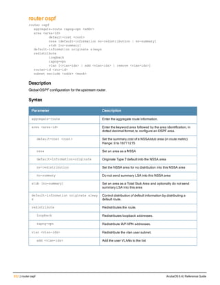 632 | router ospf ArubaOS 6.4| Reference Guide
router ospf
router ospf
aggregate-route rapng-vpn <addr>
area <area-id>
default-cost <cost>
nssa [default-information no-redistribution | no-summary]
stub [no-summary]
default-information originate always
redistribute
loopback
rapng-vpn
vlan [<vlan-ids> | add <vlan-ids> | remove <vlan-ids>]
router-id <rtr-id>
subnet exclude <addr> <mask>
Description
Global OSPF configuration for the upstream router.
Syntax
Parameter Description
aggregate-route Enter the aggregate route information.
area <area-id> Enter the keyword area followed by the area identification, in
dotted decimal format, to configure an OSPF area.
default-cost <cost> Set the summary cost of a NSSA/stub area (in route metric)
Range: 0 to 16777215
nssa Set an area as a NSSA
default-information-originate Originate Type 7 default into the NSSA area
no-redistribution Set the NSSA area for no distribution into this NSSA area
no-summary Do not send summary LSA into this NSSA area
stub [no-summary] Set an area as a Total Stub Area and optionally do not send
summary LSA into this area
default-information originate alway
s
Control distribution of default information by distributing a
default route.
redistribute Redistributes the route.
loopback Redistributes loopback addresses.
rapng-vpn Redistribute IAP-VPN addresses.
vlan <vlan-ids> Redistribute the vlan user subnet.
add <vlan-ids> Add the user VLANs to the list
 