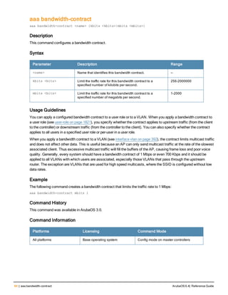 64 | aaa bandwidth-contract ArubaOS 6.4| Reference Guide
aaa bandwidth-contract
aaa bandwidth-contract <name> {kbits <kbits>|mbits <mbits>}
Description
This command configures a bandwidth contract.
Syntax
Parameter Description Range
<name> Name that identifies this bandwidth contract. —
kbits <bits> Limit the traffic rate for this bandwidth contract to a
specified number of kilobits per second.
256-2000000
mbits <bits> Limit the traffic rate for this bandwidth contract to a
specified number of megabits per second.
1-2000
Usage Guidelines
You can apply a configured bandwidth contract to a user role or to a VLAN. When you apply a bandwidth contract to
a user role (see user-role on page 1821), you specify whether the contract applies to upstream traffic (from the client
to the controller) or downstream traffic (from the controller to the client). You can also specify whether the contract
applies to all users in a specified user role or per-user in a user role.
When you apply a bandwidth contract to a VLAN (see interface vlan on page 392), the contract limits multicast traffic
and does not affect other data. This is useful because an AP can only send multicast traffic at the rate of the slowest
associated client. Thus excessive multicast traffic will fill the buffers of the AP, causing frame loss and poor voice
quality. Generally, every system should have a bandwidth contract of 1 Mbps or even 700 Kbps and it should be
applied to all VLANs with which users are associated, especially those VLANs that pass through the upstream
router. The exception are VLANs that are used for high speed multicasts, where the SSID is configured without low
data rates.
Example
The following command creates a bandwidth contract that limits the traffic rate to 1 Mbps:
aaa bandwidth-contract mbits 1
Command History
This command was available in ArubaOS 3.0.
Command Information
Platforms Licensing Command Mode
All platforms Base operating system Config mode on master controllers
 