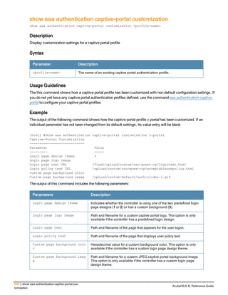 640 | show aaa authentication captive-portalcus-
tomization
ArubaOS 6.4| Reference Guide
show aaa authentication captive-portal customization
show aaa authentication captive-portal customization <profile-name>
Description
Display customization settings for a captive portal profile
Syntax
Parameter Description
<profile-name> The name of an existing captive portal authentication profile.
Usage Guidelines
The this command shows how a captive portal profile has been customized with non-default configuration settings. If
you do not yet have any captive portal authentication profiles defined, use the command aaa authentication captive-
portal to configure your captive portal profiles
Example
The output of the following command shows how the captive portal profile c-portal has been customized. If an
individual parameter has not been changed from its default settings, its value entry will be blank.
(host) #show aaa authentication captive-portal customization c-portal
Captive-Portal Customization
----------------------------
Parameter Value
--------- -----
Login page design theme 3
Login page logo image
Login page text URL /flash/upload/custom/ssu-guest-cp/logintext.html
Login policy text URL /upload/custom/ssu-guest-cp/acceptableusepolicy.html
Custom page background color
Custom page background image /upload/custom/default/auth-slider-1.gif
The output of this command includes the following parameters:
Parameters Description
Login page design theme Indicates whether the controller is using one of the two predefined login
page designs (1 or 2) or has a custom background (3).
Login page logo image Path and filename for a custom captive portal logo. This option is only
available if the controller has a predefined login design.
Login page text Path and filename of the page that appears for the user logon.
Login policy text Path and filename of the page that displays user policy text.
Custom page background colo
r
Hexadecimal value for a custom background color. This option is only
available if the controller has a custom login page design theme.
Custom page background imag
e
Path and filename for a custom JPEG captive portal background image.
This option is only available if the controller has a custom login page
design theme.
 