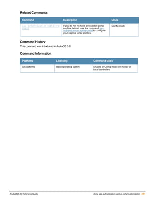 Related Commands
Command Description Mode
aaa authentication captive-p
ortal
If you do not yet have any captive portal
profiles defined, use the command aaa
authentication captive-portal to configure
your captive portal profiles.
Config mode
Command History
This command was introduced in ArubaOS 3.0.
Command Information
Platforms Licensing Command Mode
All platforms Base operating system Enable or Config mode on master or
local controllers
ArubaOS 6.4| Reference Guide show aaa authentication captive-portalcustomization | 641
 