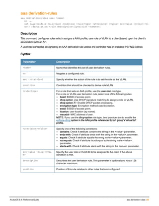 aaa derivation-rules
aaa derivation-rules user <name>
no ...
set {aaa-profile|role|vlan} condition <rule-type> <attribute> <value> set-value {<role>|<vl
an>} [description <rule description>][position <number>]
Description
This command configures rules which assigns a AAA profile, user role or VLAN to a client based upon the client’s
association with an AP.
A user role cannot be assigned by an AAA derivation rule unless the controller has an installed PEFNG license.
Syntax
Parameter Description
<name> Name that identifies this set of user derivation rules.
no Negates a configured rule.
set {role|vlan} Specify whether the action of the rule is to set the role or the VLAN.
condition Condition that should be checked to derive role/VLAN
<rule-type> For a rule that sets an AAA profile, use the user-vlan rule type.
For a role or VLAN user derivation rule, select one of the following rules:
l bssid: BSSID of access point.
l dhcp-option: Use DHCP signature matching to assign a role or VLAN.
l dhcp-option-77: Enable DHCP packet processing.
l encryption-type: Encryption method used by station.
l essid: ESSID of access point.
l location: user location (ap name).
l macaddr: MAC address of user.
NOTE: If you use the dhcp-option rule type, best practices are to enable the
enforce-dhcp option in the AAA profile referenced by AP group’s Virtual AP
profile.
<attribute><value> Specify one of the following conditions:
l contains: Check if attribute contains the string in the <value> parameter.
l ends-with: Check if attribute ends with the string in the <value> parameter.
l equals: Check if attribute equals the string in the <value> parameter.
l not-equals: Check if attribute is not equal to the string in the <value>
parameter.
l starts-with: Check if attribute starts with the string in the <value> parameter.
set-value <role>|<vla
n>
Specify the user role or VLAN ID to be assigned to the client if the above
condition is met.
description Describes the user derivation rule. This parameter is optional and has a 128
character maximum.
position Position of this rule relative to other rules that are configured.
ArubaOS 6.4| Reference Guide aaa derivation-rules | 65
 