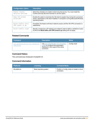 Configuration Option Description
Enable Content
Security Services
Select this checkbox to enable content security service. You must install the
Content Security Services licenses to use this option.
Keep VIA window
minimized
Enable this option to minimize the VIA client to system tray during the connection
phase. Applicable to VIA client installed in computers running Microsoft Windows
operating system.
Block traffic until
VPN tunnel is up
If enabled, this feature will block network access until the VIA VPN connection is
established.
Block traffic rules Specify a hostname or IP address and network mask to define a whitelist of users
to which the Block traffic until VPN tunnel is up setting will not apply.
Related Commands
Command Description Mode
aaa authentication via connectio
n-profile
Use aaa authentication via connection-
profile to configure the parameters
displayed in the output of this show
command.
Config mode
Command History
This command was introduced in ArubaOS 5.0.
Command Information
Platforms Licensing Command Mode
All platforms Base operating system Enable or Config mode on master or local
controllers
ArubaOS 6.4| Reference Guide show aaa authentication via connection-profile | 661
 