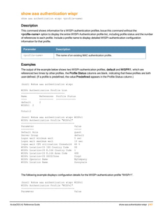 show aaa authentication wispr
show aaa authentication wispr <profile-name)
Description
This command shows information for a WISPr authentication profiles.Issue this command without the
<profile-name> option to display the entire WISPr Authentication profile list, including profile status and the number
of references to each profile. Include a profile name to display detailed WISPr authentication configuration
information for that profile.
Parameter Description
<profile-name> The name of an existing MAC authentication profile.
Examples
The output of the example below shows two WISPr authentication profiles, default and WISPR1, which are
referenced two times by other profiles. the Profile Status columns are blank, indicating that these profiles are both
user-defined. (If a profile is predefined, the value Predefined appears in the Profile Status column.)
(host) #show aaa authentication wispr
WISPr Authentication Profile List
-------------------------------
Name References Profile Status
---- ---------- --------------
default 2
WISPr1 2
Total:2
(host) #show aaa authentication wispr WISPr1
WISPr Authentication Profile "WISPr1"
--------------------------------------
Parameter Value
--------- -----
Default Role guest
Server Group default
Logon wait minimum wait 5 sec
Logon wait maximum wait 10 sec
logon wait CPU utilization threshold 60 %
WISPr Location-ID ISO Country Code US
WISPr Location-ID E.164 Country Code 1
WISPr Location-ID E.164 Area Code 408
WISPr Location-ID SSID/Zone Corp1
WISPr Operator Name MyCompany
WISPr Location Name Sunnyvale
The following example displays configuration details for the WISPr authentication profile “WISPr1”.
(host) #show aaa authentication wispr WISPr1
WISPr Authentication Profile "WISPr1"
--------------------------------------
Parameter Value
ArubaOS 6.4| Reference Guide show aaa authentication wispr | 667
 