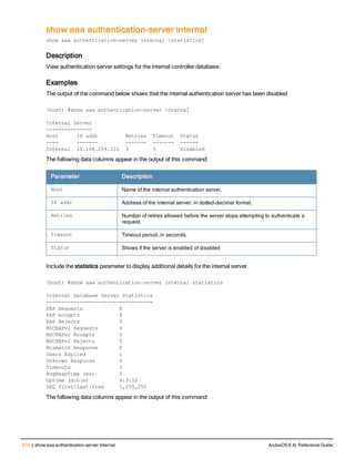 672 | show aaa authentication-server internal ArubaOS 6.4| Reference Guide
show aaa authentication-server internal
show aaa authentication-server internal [statistics]
Description
View authentication server settings for the internal controller database.
Examples
The output of the command below shows that the internal authentication server has been disabled
(host) #show aaa authentication-server internal
Internal Server
---------------
Host IP addr Retries Timeout Status
---- ------- ------- ------- ------
Internal 10.168.254.221 3 5 Disabled
The following data columns appear in the output of this command:
Parameter Description
Host Name of the internal authentication server.
IP addr Address of the internal server, in dotted-decimal format.
Retries Number of retries allowed before the server stops attempting to authenticate a
request.
Timeout Timeout period, in seconds.
Status Shows if the server is enabled of disabled
Include the statistics parameter to display additional details for the internal server.
(host) #show aaa authentication-server internal statistics
Internal Database Server Statistics
-----------------------------------
PAP Requests 8
PAP Accepts 8
PAP Rejects 0
MSCHAPv2 Requests 0
MSCHAPv2 Accepts 0
MSCHAPv2 Rejects 0
Mismatch Response 0
Users Expired 1
Unknown Response 0
Timeouts 1
AvgRespTime (ms) 0
Uptime (d:h:m) 4:3:32
SEQ first/last/free 1,255,255
The following data columns appear in the output of this command:
 