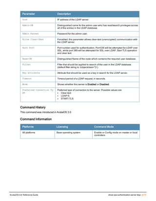 Parameter Description
host IP address of the LDAP server
Admin-DN Distinguished name for the admin user who has read/search privileges across
all of the entries in the LDAP database.
Admin Passwd Password for the admin user.
Allow Clear-Text If enabled, this parameter allows clear-text (unencrypted) communication with
the LDAP server.
Auth Port Port number used for authentication. Port 636 will be attempted for LDAP over
SSL, while port 389 will be attempted for SSL over LDAP, Start TLS operation
and clear text.
Base-DN Distinguished Name of the node which contains the required user database.
Filter Filter that should be applied to search of the user in the LDAP database
(default filter string is: ì(objectclass=*)î ).
Key attribute Attribute that should be used as a key in search for the LDAP server.
Timeout Timeout period of a LDAP request, in seconds.
Mode Shows whether this server is Enabled or Disabled.
Preferred Connection Ty
pe
Preferred type of connection to the server. Possible values are
l Clear text
l LDAP-S
l START-TLS
Command History
This command was introduced in ArubaOS 3.0.
Command Information
Platforms Licensing Command Mode
All platforms Base operating system Enable or Config mode on master or local
controllers
ArubaOS 6.4| Reference Guide show aaa authentication-server ldap | 675
 