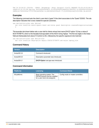 68 | aaa derivation-rules ArubaOS 6.4| Reference Guide
Feb 26 02:56:02 :202536: <DBUG> |dhcpdwrap| |dhcp| Datapath vlan10: REQUEST 00:26:c6:52:6b:7c
reqIP=10.10.10.254 Options 3d:010026c6526b7c 0c:41525542412d46416c73653232 51:0000004152554241
2d46416c736532322e73757279612e636f6d 3c:4d53465420352e30 37:010f03062c2e2f1f21f92b 2b:dc0100
Examples
The following command sets the client’s user role to “guest” if the client associates to the “Guest” ESSID. The rule
description indicates that is was created for special customers.
aaa derivation-rules user derive1
set role condition essid equals Guest set-value guest description createdforspecialcustomer
s
The example rule shown below sets a user role for clients whose host name (DHCP option 12) has a value of
6C6170746F70, which is the hexadecimal equivalent of the ASCII string “laptop”. The first two digits in the Value
field are thehexadecimal value of 12 (which is 0C), followed by the specific signature to be matched
aaa derivation-rules user device-role
set role condition dhcp-option equals 0C6C6170746F70 set-value laptop_role
Command History
Version Description
ArubaOS 3.0 Command introduced.
ArubaOS 6.0 Description parameter was introduced.
ArubaOS 6.1 DHCP-Option rule type was introduced.
Command Information
Platforms Licensing Command Mode
All platforms Base operating system. The
PEFNG license must be installed
for a user role to be assigned.
Config mode on master controllers
 
