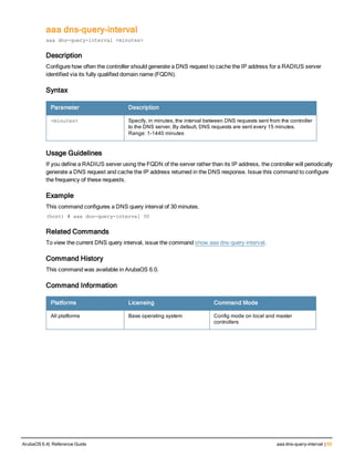 aaa dns-query-interval
aaa dns-query-interval <minutes>
Description
Configure how often the controller should generate a DNS request to cache the IP address for a RADIUS server
identified via its fully qualified domain name (FQDN).
Syntax
Parameter Description
<minutes> Specify, in minutes, the interval between DNS requests sent from the controller
to the DNS server. By default, DNS requests are sent every 15 minutes.
Range: 1-1440 minutes
Usage Guidelines
If you define a RADIUS server using the FQDN of the server rather than its IP address, the controller will periodically
generate a DNS request and cache the IP address returned in the DNS response. Issue this command to configure
the frequency of these requests.
Example
This command configures a DNS query interval of 30 minutes.
(host) # aaa dns-query-interval 30
Related Commands
To view the current DNS query interval, issue the command show aaa dns-query-interval.
Command History
This command was available in ArubaOS 6.0.
Command Information
Platforms Licensing Command Mode
All platforms Base operating system Config mode on local and master
controllers
ArubaOS 6.4| Reference Guide aaa dns-query-interval | 69
 