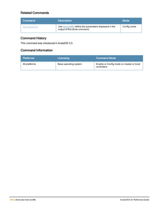 696 | show aaa main-profile ArubaOS 6.4| Reference Guide
Related Commands
Command Description Mode
aaa profile Use aaa profile define the parameters displayed in the
output of this show command.
Config mode
Command History
This command was introduced in ArubaOS 3.0.
Command Information
Platforms Licensing Command Mode
All platforms Base operating system Enable or Config mode on master or local
controllers
 