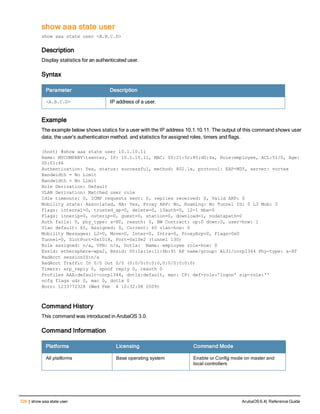 726 | show aaa state user ArubaOS 6.4| Reference Guide
show aaa state user
show aaa state user <A.B.C.D>
Description
Display statistics for an authenticated user.
Syntax
Parameter Description
<A.B.C.D> IP address of a user.
Example
The example below shows statics for a user with the IP address 10.1.10.11. The output of this command shows user
data, the user’s authentication method. and statistics for assigned roles, timers and flags.
(host) #show aaa state user 10.1.10.11
Name: MYCOMPANYtsenter, IP: 10.1.10.11, MAC: 00:21:5c:85:d0:4a, Role:employee, ACL:51/0, Age:
00:01:46
Authentication: Yes, status: successful, method: 802.1x, protocol: EAP-MD5, server: vortex
Bandwidth = No Limit
Bandwidth = No Limit
Role Derivation: Default
VLAN Derivation: Matched user rule
Idle timeouts: 0, ICMP requests sent: 0, replies received: 0, Valid ARP: 0
Mobility state: Associated, HA: Yes, Proxy ARP: No, Roaming: No Tunnel ID: 0 L3 Mob: 0
Flags: internal=0, trusted_ap=0, delete=0, l3auth=0, l2=1 mba=0
Flags: innerip=0, outerip=0, guest=0, station=0, download=1, nodatapath=0
Auth fails: 0, phy_type: a-HT, reauth: 0, BW Contract: up:0 down:0, user-how: 1
Vlan default: 65, Assigned: 0, Current: 65 vlan-how: 0
Mobility Messages: L2=0, Move=0, Inter=0, Intra=0, ProxyArp=0, Flags=0x0
Tunnel=0, SlotPort=0x1018, Port=0x10e2 (tunnel 130)
Role assigned: n/a, VPN: n/a, Dot1x: Name: employee role-how: 0
Essid: ethersphere-wpa2, Bssid: 00:1a:1e:11:6b:91 AP name/group: AL31/corp1344 Phy-type: a-HT
RadAcct sessionID:n/a
RadAcct Traffic In 0/0 Out 0/0 (0:0/0:0:0:0,0:0/0:0:0:0)
Timers: arp_reply 0, spoof reply 0, reauth 0
Profiles AAA:default-corp1344, dot1x:default, mac: CP: def-role:'logon' sip-role:''
ncfg flags udr 0, mac 0, dot1x 0
Born: 1233772328 (Wed Feb 4 10:32:08 2009)
Command History
This command was introduced in ArubaOS 3.0.
Command Information
Platforms Licensing Command Mode
All platforms Base operating system Enable or Config mode on master and
local controllers
 