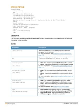 746 | show airgroup ArubaOS 6.4| Reference Guide
show airgroup
show airgroup
active-domains
aps
blocked-queries {dlna|mdns}
blocked-service-id {dlna|mdns}
cache entries {dlna|mdns|static}
cppm {entries | server-group}
cppm-server {aaa | query-interval | radius statistics | rfc3576 statistics}
domain
global-credits
internal-state statistics {dlna|mdns}
multi-controller-table
servers {dlna | mdns | verbose}
status
users {dlna|mdns|verbose}
vlan
Description
This command displays AirGroup global settings, domain, active-domain, and more AirGroup configuration
information on the controller.
Syntax
Parameter Description
active-domains This command displays a list of AirGroup active-domains
configured on the controller.
For more information, see show airgroup active-domains on
page 750
aps This command displays the AP table on the controller.
blocked-queries
{dlna|mdns}
l dlna - This command displays the DLNA blocked queries.
l mdns - This command displays the mDNS blocked queries.
For more information, see show airgroup blocked-queries on
page 751
blocked-service-id
{dlna|mdns}
l dlna - This command displays the DLNA blocked service
IDs.
l mdns - This command displays the mDNS blocked service
IDs.
For more information, see show airgroup blocked-service-id on
page 753
cache entries
{dlna|mdns|static}
l dlna - This command displays the DLNA cache entries.
l mdns - This command displays the mDNS cache entries.
l static - This command displays the AirGroup static cache
entries.
For more information, see show airgroup cache entries
cppm
{entries|server-group}
l cppm entries: This command displays information for
devices registered in ClearPass Policy Manager (CPPM).
l cppm server-group: This command displays AirGroup
CPPM server group defined in the controller.
 