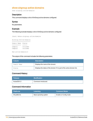 Aruba OS 6.4 Command Line Interface Reference Guide