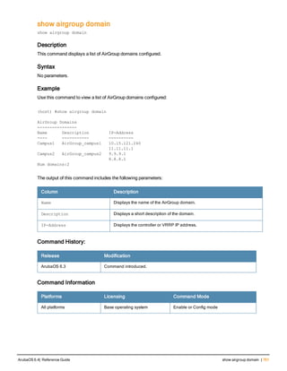Aruba OS 6.4 Command Line Interface Reference Guide