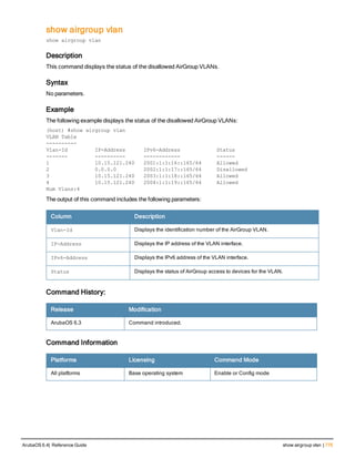 Aruba OS 6.4 Command Line Interface Reference Guide