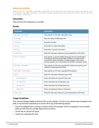 Aruba OS 6.4 Command Line Interface Reference Guide