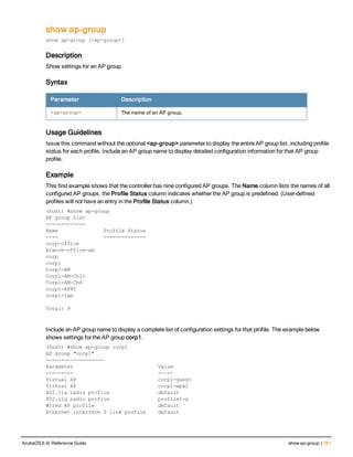 Aruba OS 6.4 Command Line Interface Reference Guide