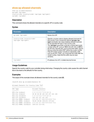 Aruba OS 6.4 Command Line Interface Reference Guide