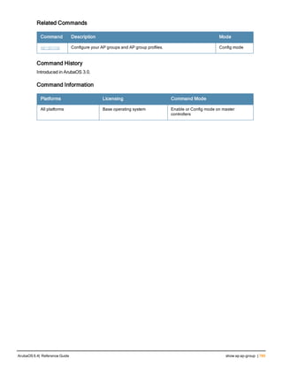 Aruba OS 6.4 Command Line Interface Reference Guide