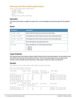 Aruba OS 6.4 Command Line Interface Reference Guide